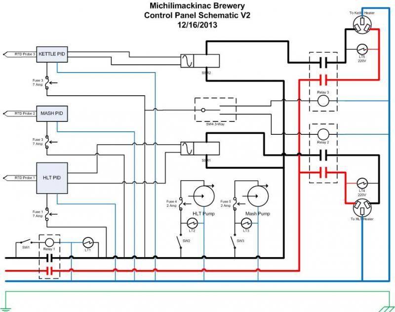 Some schematic and template files for HERMS DIY - Home Brew Forums