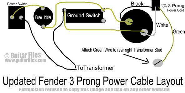 Fender 3 Prong Plug Wiring And More