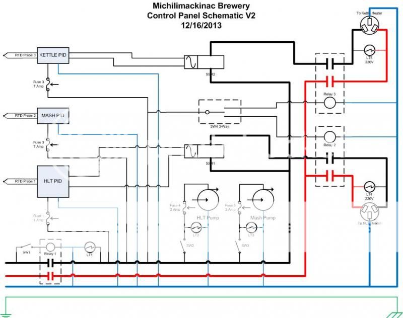 Some schematic and template files for HERMS DIY | Homebrew Talk - Beer ...