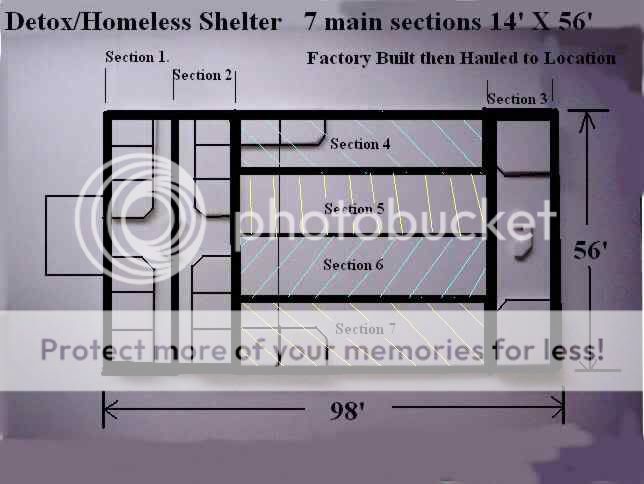 Detox/Homeless Shelter) would be built in movable sections so it 